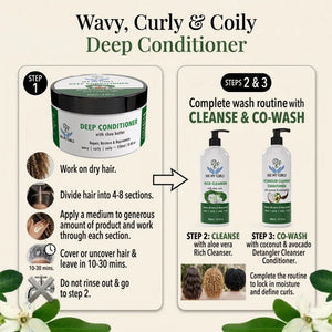 Step-by-step hair routine guide for See My Curls Deep Conditioner. Instructions for applying to dry hair in sections before washing. Features Step 2 Cleanse with Rich Cleanser and Step 3 Co-wash with Detangler Cleanser Conditioner to lock in moisture.