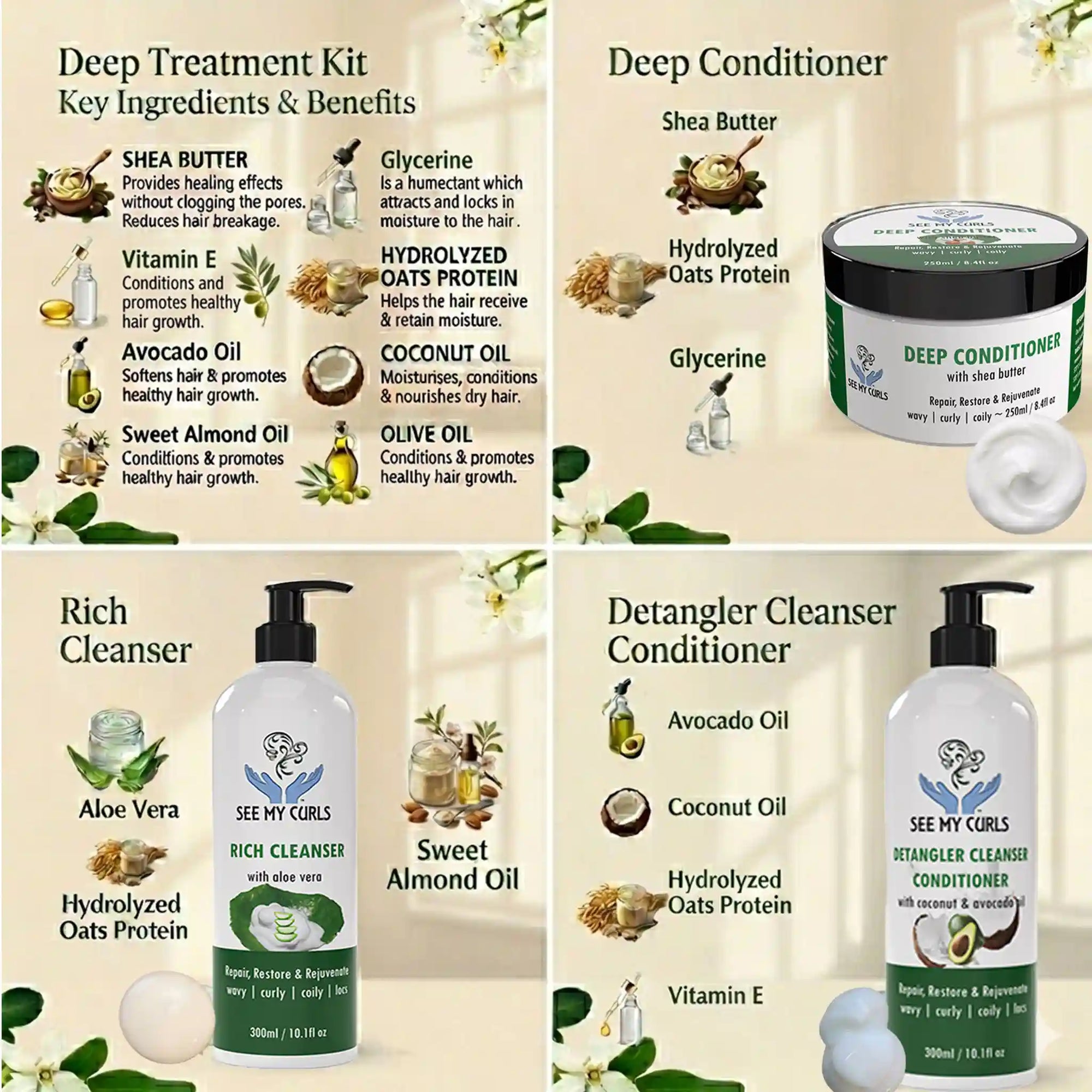A four-panel infographic for See My Curls. Top left: Key ingredients including Shea Butter, Glycerine, Aloe Vera, Avocado Oil, Coconut Oil, Sweet Almond Oil, and Hydrolyzed Oats Protein. Other panels show individual products: Deep Conditioner with shea butter, Rich Cleanser with aloe vera, and Detangler Cleanser Conditioner with coconut and avocado oil.