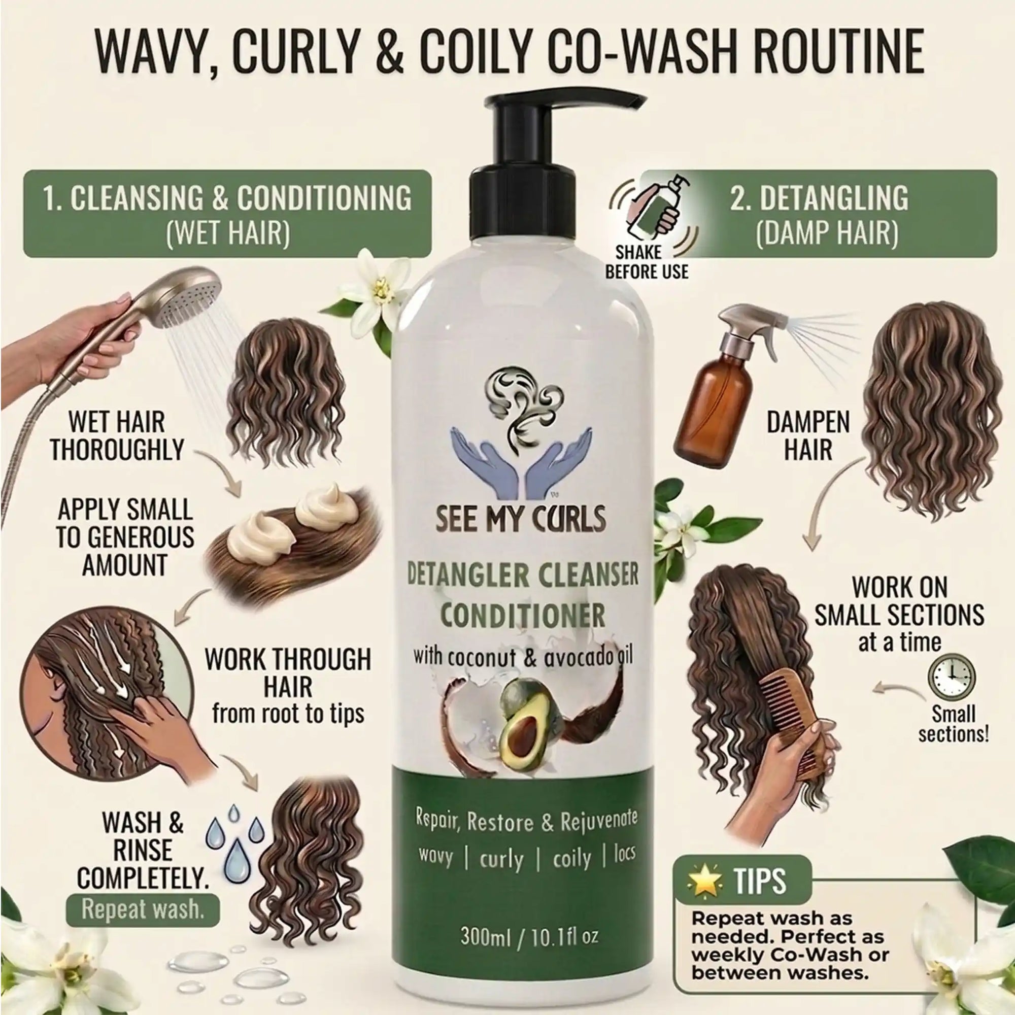 Infographic showing a ‘Wavy, Curly & Coily Co-Wash Routine’ featuring See My Curls Detangler Cleanser Conditioner. The routine is split into two steps: 1. Cleansing & Conditioning on wet hair, including washing and rinsing thoroughly. 2. Detangling on damp hair, showing a spray bottle and a comb being used on curly hair sections. The central hero product is a 300ml white pump bottle with a green label.