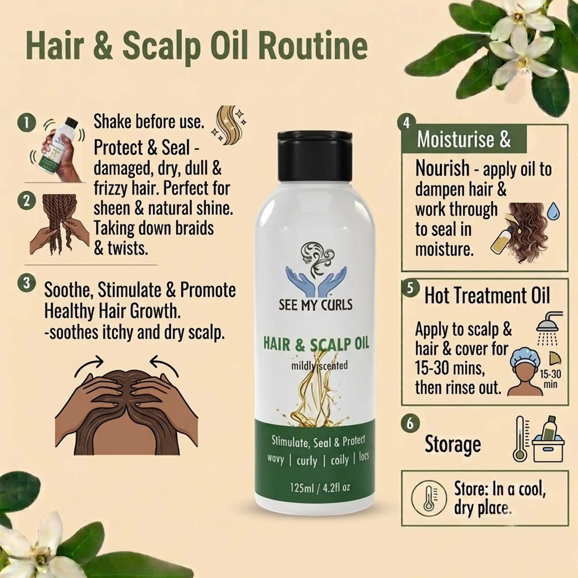 Step-by-step Hair and Scalp Oil routine infographic explaining shake before use, scalp massage, moisture sealing, and hot oil treatment instructions.
