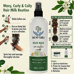 Infographic showing the Wavy, Curly & Coily Hair Milk Routine, featuring step-by-step instructions, dosage recommendations by hair type, and styling recommendations.
