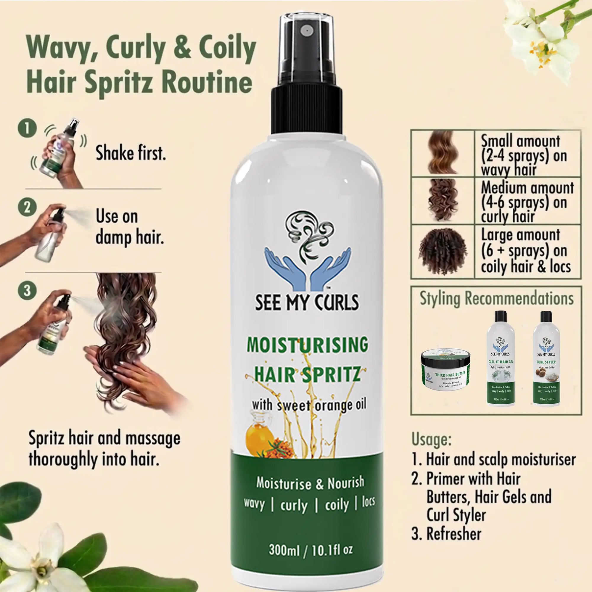 An infographic for "See My Curls Moisturising Hair Spritz with sweet orange oil," detailing a application routine for wavy, curly, and coily hair. The graphic features a central product bottle surrounded by a 3-step guide: 1. Shake first, 2. Use on damp hair, and 3. Spritz hair and massage thoroughly. It includes a dosage guide recommending 2–4 sprays for wavy hair, 4–6 sprays for curly hair, and 6+ sprays for coily hair and locs, alongside product usage tips.